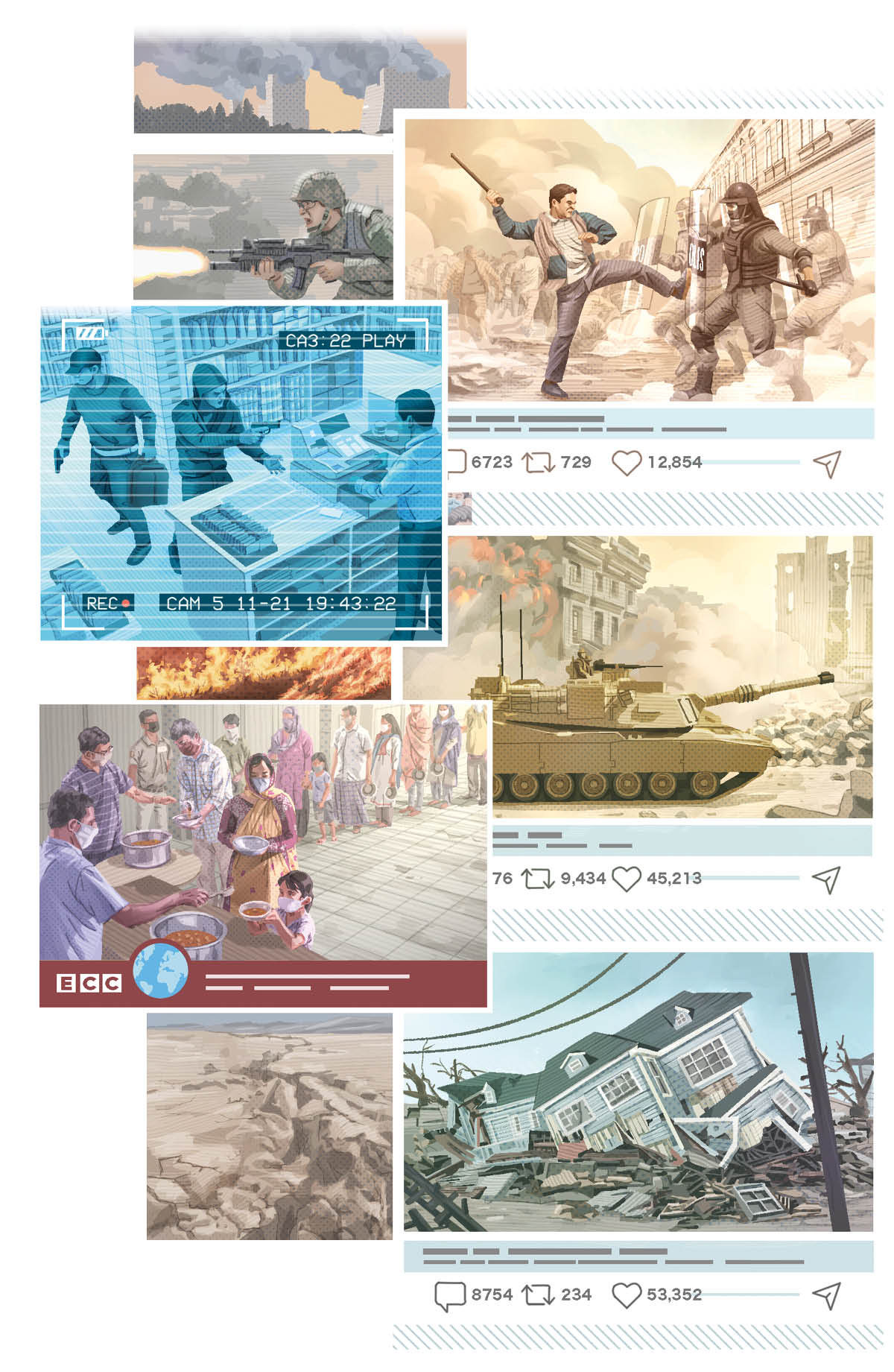 Gambar: Keadaan ’akhir jaman’. 1. Gedhung kebakaran 2. Tentara témbak-témbakan 3. Kerusuhan 4. Perampokan. 5. Perang. 6. Wong nganggo masker lan antri njaluk panganan. 7. Lemah sing mlethèk merga gempa bumi. 8. Omah ambruk pas gempa bumi.