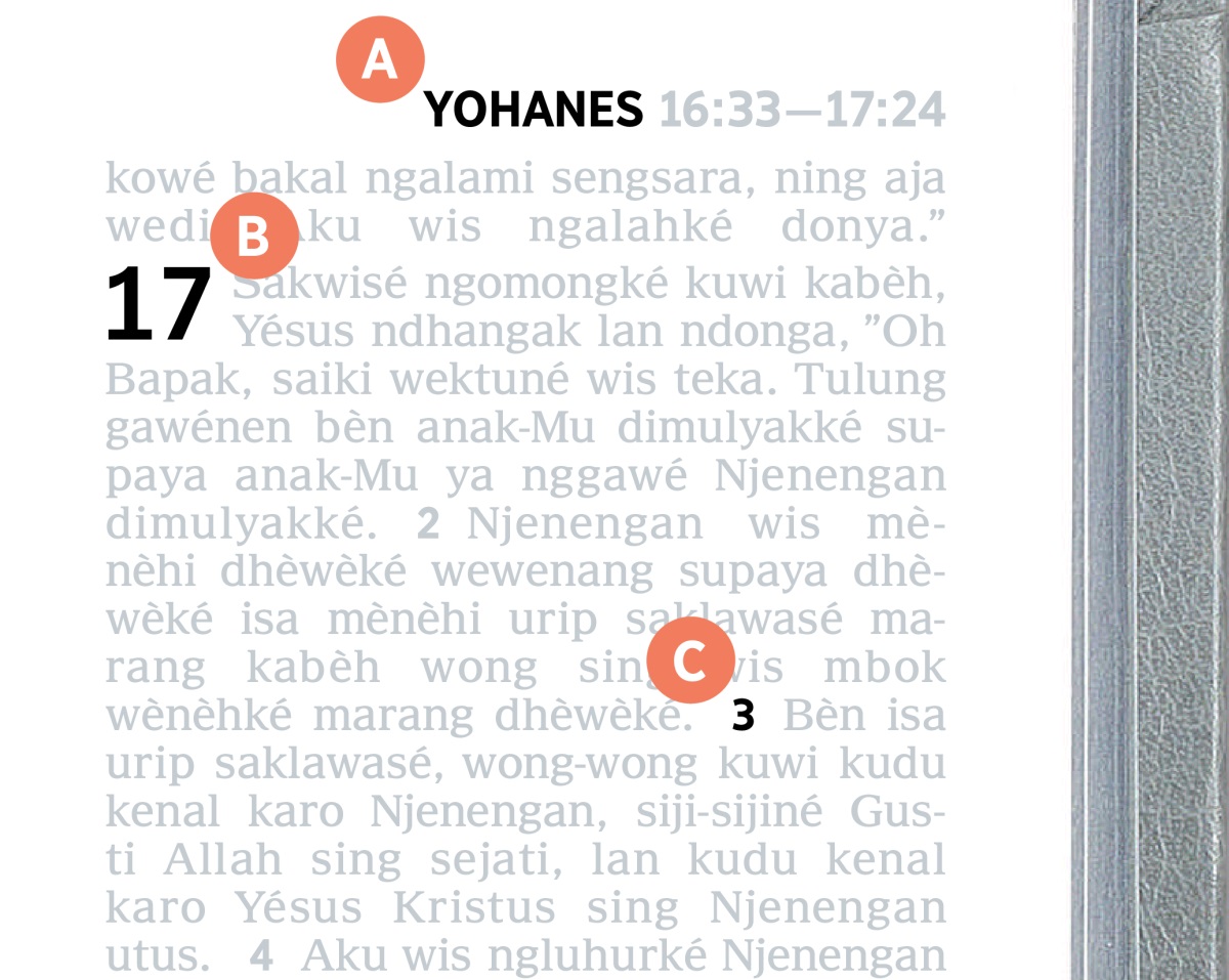 Gambar Alkitab sing njelaské keterangan A, B, karo C.