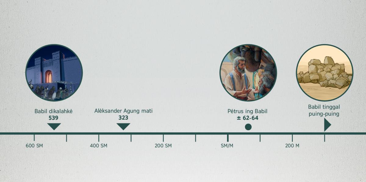Garis wektu sing nduduhké kapan Babil dikalahké, Alèksander Agung mati, Pétrus ing Babil, lan Babil tinggal puing-puing