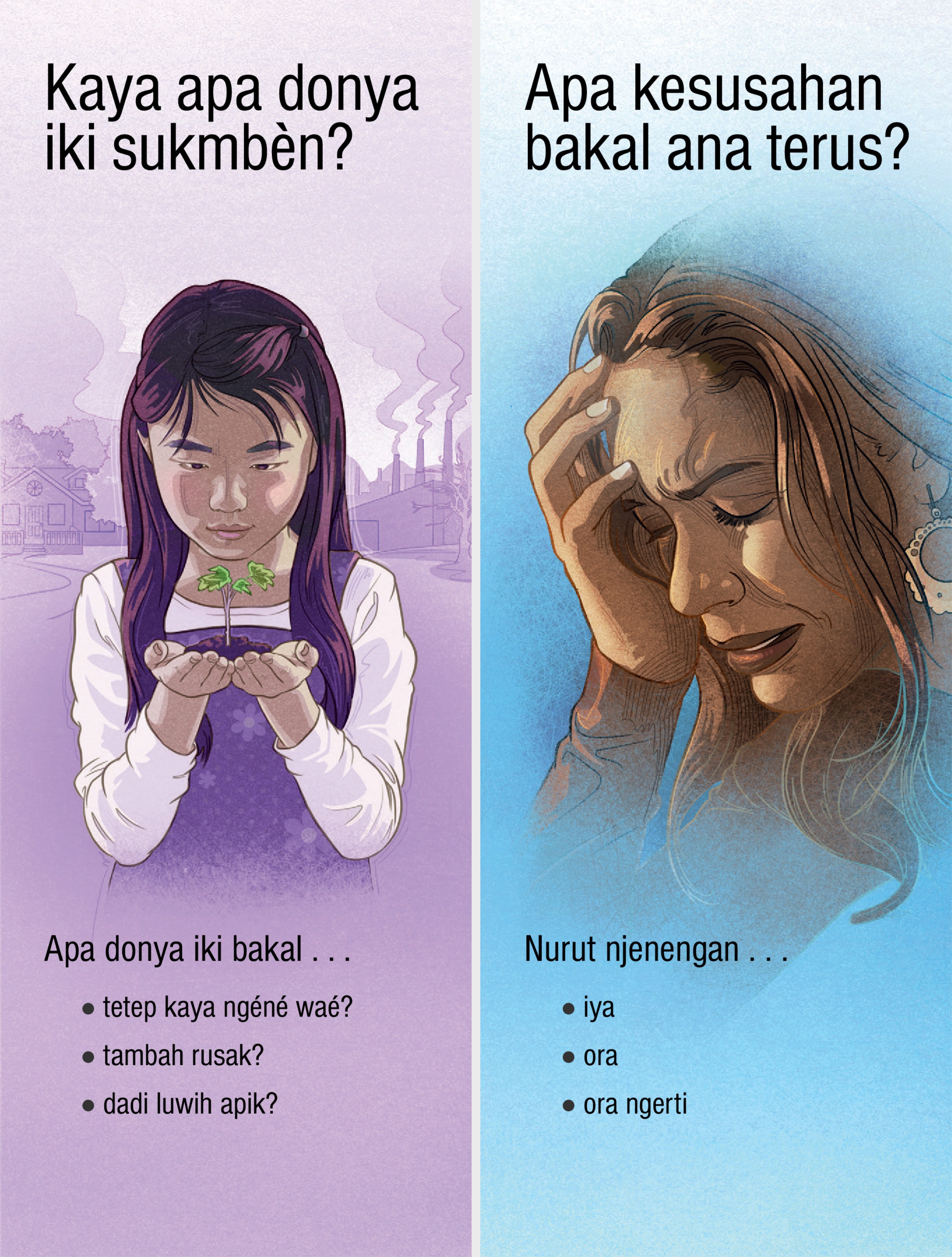 Selebaran ”Kaya Apa Donya Iki Sukmbèn?” lan ”Apa Kesusahan Bakal Ana Terus?”