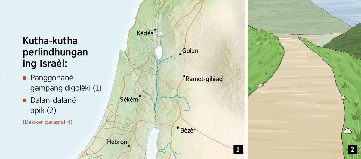Péta sing nduduhké enem kutha perlindhungan ing Israèl lan dalan-dalané sing apik