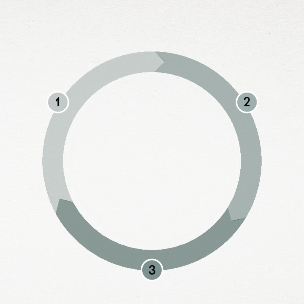 როცა იეჰოვასთვის საუკეთესოს ვიღებთ, გულს ვუხარებთ მას და ეს ჩვენსავე კეთილდღეობას ემსახურება