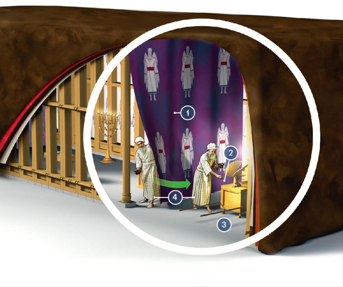 როგორი იყო კარავი შიგნიდან