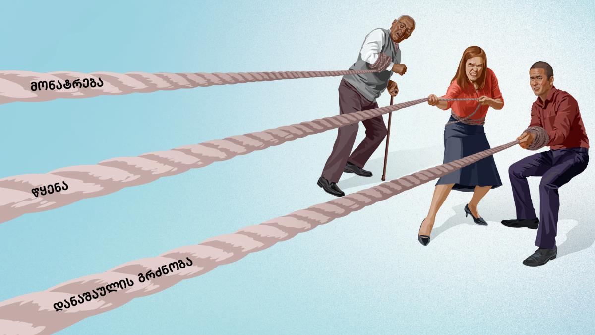 მოხუცი ძმა, ერთი და და ახალგაზრდა ძმა თავისკენ ეწევიან თოკებს. თითოეულ თოკს თავისი სახელი აწერია — „მონატრება“, „წყენა“ და „დანაშაულის გრძნობა“.