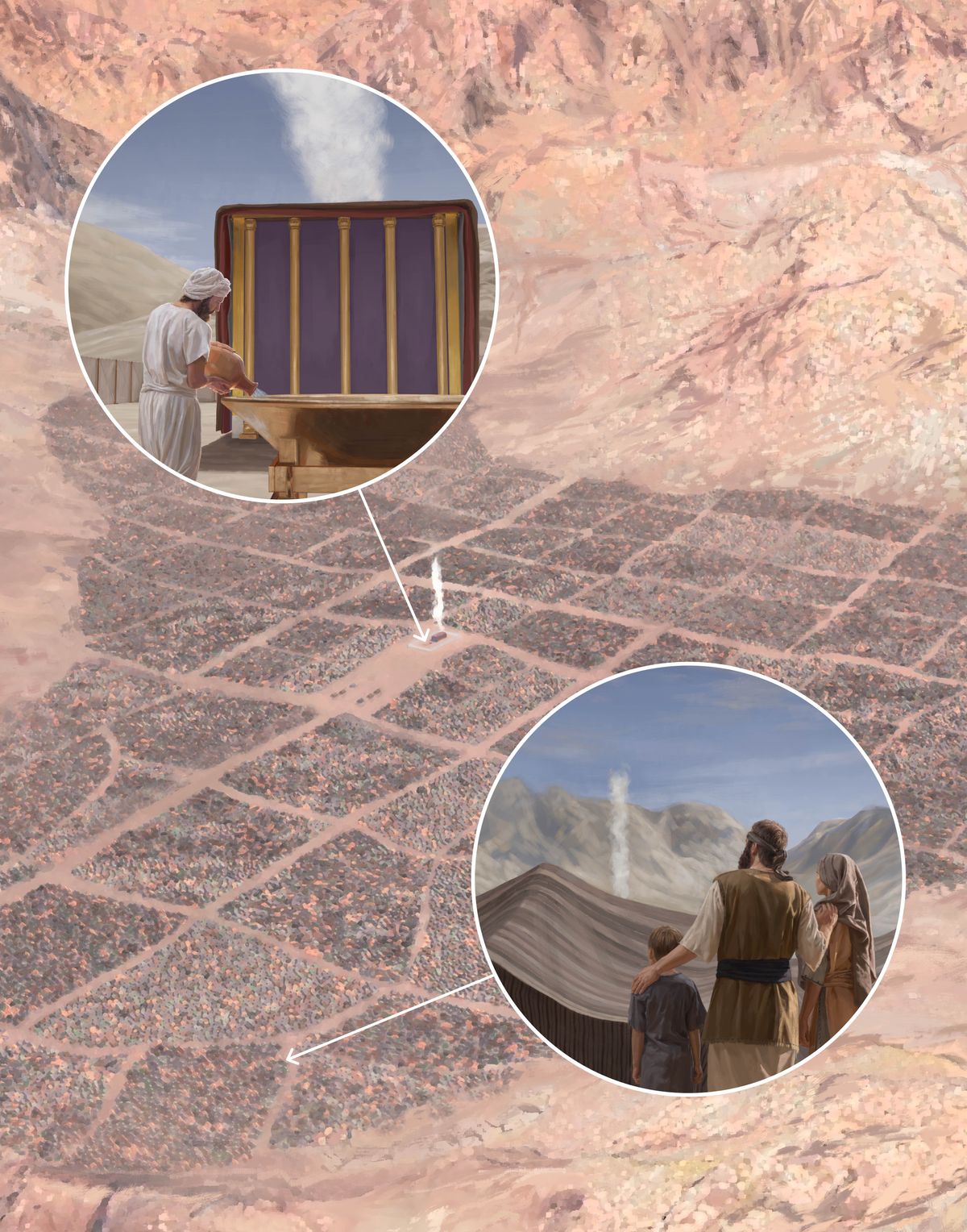 უდაბნოში ისრაელების ბანაკის ზედხედი. შუაგულში ღვთის კარავი დგას. კარვის თავზე ჩანს ღრუბლის სვეტი. გადიდებული სურათები: 1) მღვდელი სპილენძის აუზში წყალს ასხამს. აუზის უკან ჩანს კარავი, რომლის თავზეც ღრუბლის სვეტია. ბანაკის სურათზე ისრითაა მითითებული, სად ხდება ეს მოქმედება; 2) ბანაკის განაპირას მცხოვრები ოჯახი თავის კარავთან დგას და უყურებს ღრუბლის სვეტს. მათი კარვის ადგილი ისრითაა მითითებული.