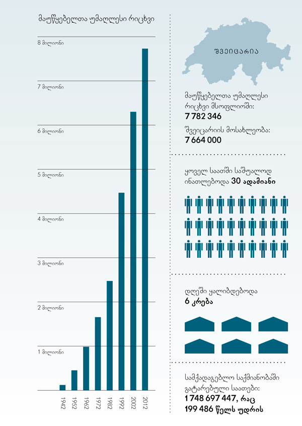 [სქემა 179 გვერდზე]