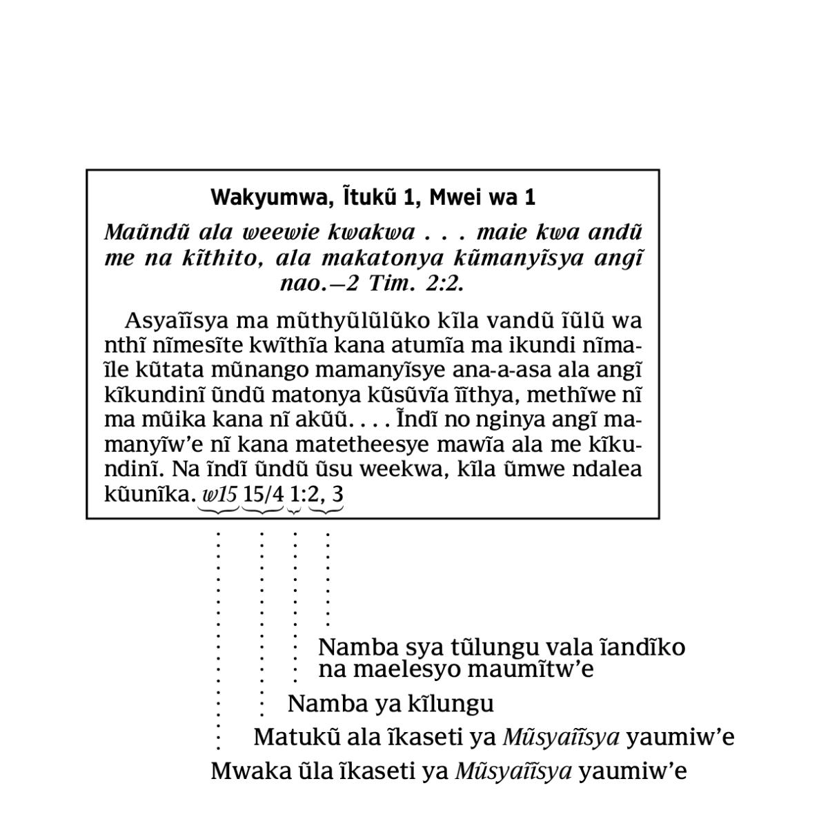 [Visa ĩthangũnĩ ya 6]