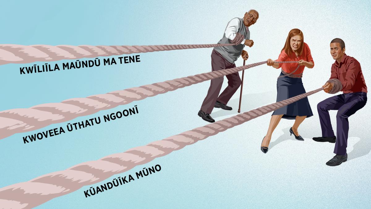 Visa wonanĩtye mwana-a-asa mũkũũ, mwĩĩtu-a-asa, na mwana-a-asa wa mũika, na kĩla ũmwe akusĩtye ĩkanda yake. Ĩkanda ya mbee yĩandĩkĩtwe ‘kwĩliĩla maũndũ ma tene,’ ya kelĩ ‘kwoveea ũthatu ngoonĩ,’ na ya katatũ ‘kũandũĩka mũno.’