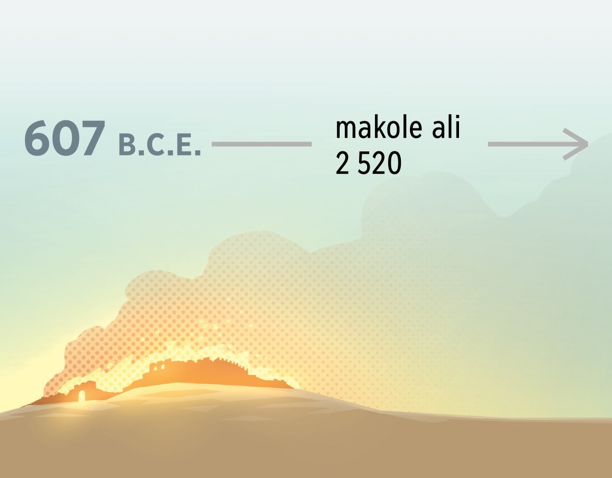 Moto u chinya Jerusalema wa ntolo ne gole le 607 B.C.E. Shule kwa ikoko ko pinda makole ali 2 520.