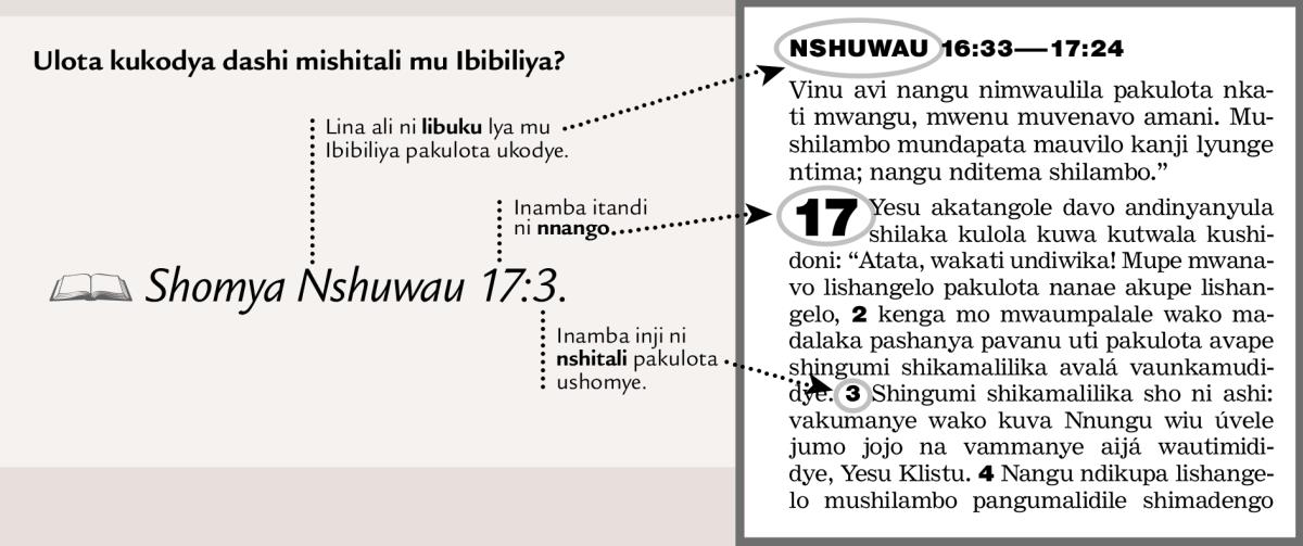 Lola mwashi mwaulota kukadyedya ding’weu mu Ibibiliya lyako.