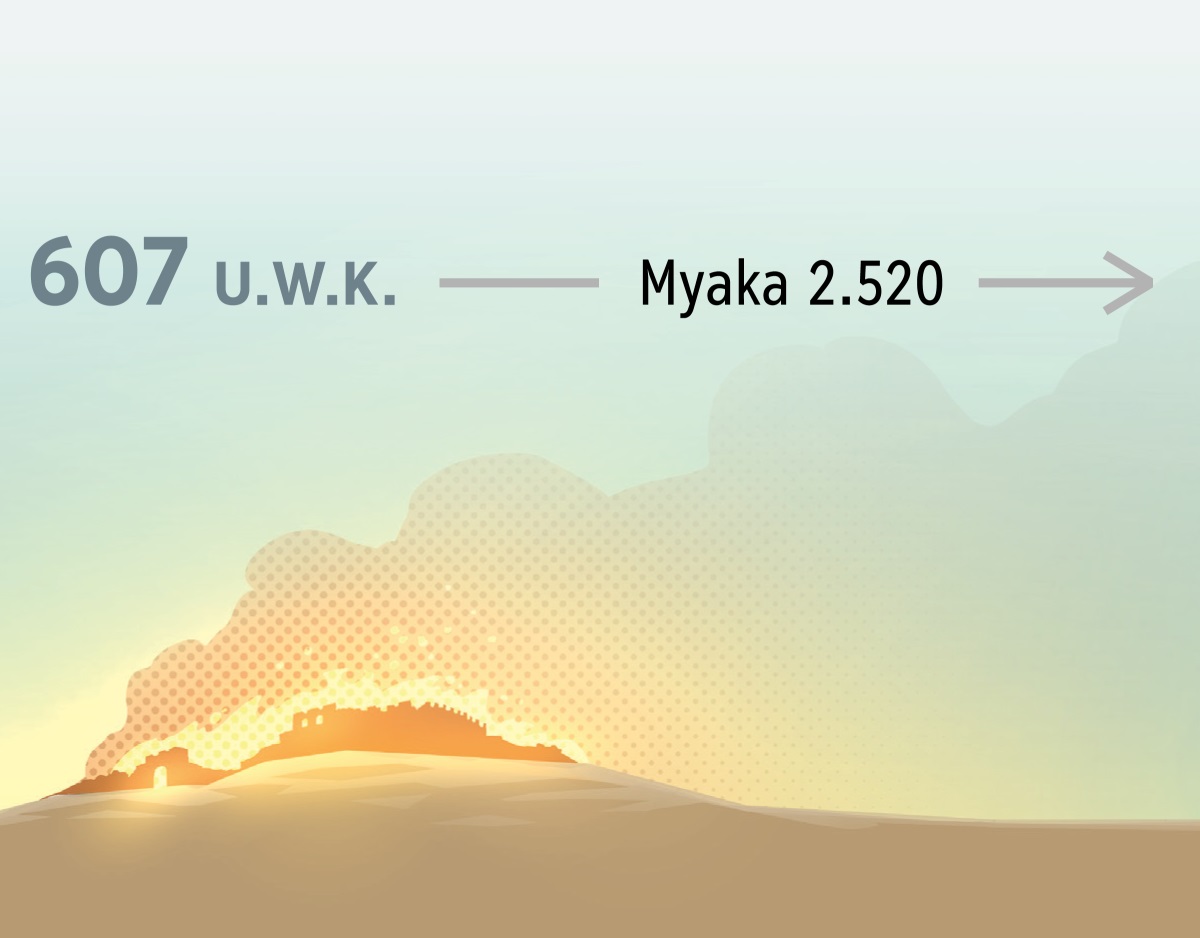 Moto ubamola Yelushalemu yakala mu mwaka 607 U.W.K. Baada yakupita myaka 2.520.