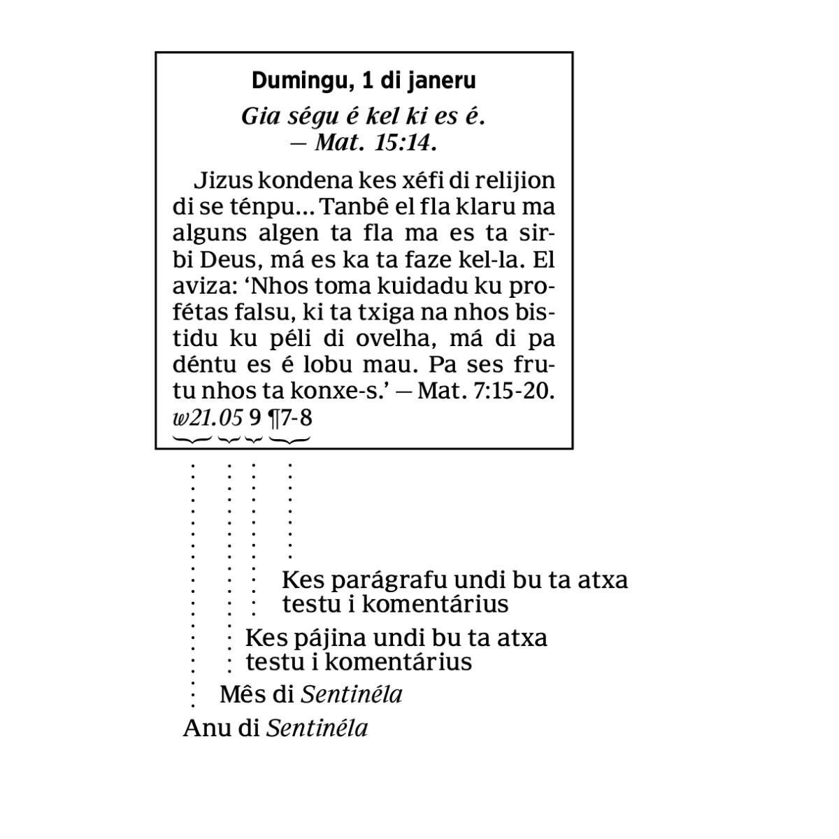 [Dizenhu na pájina 6]