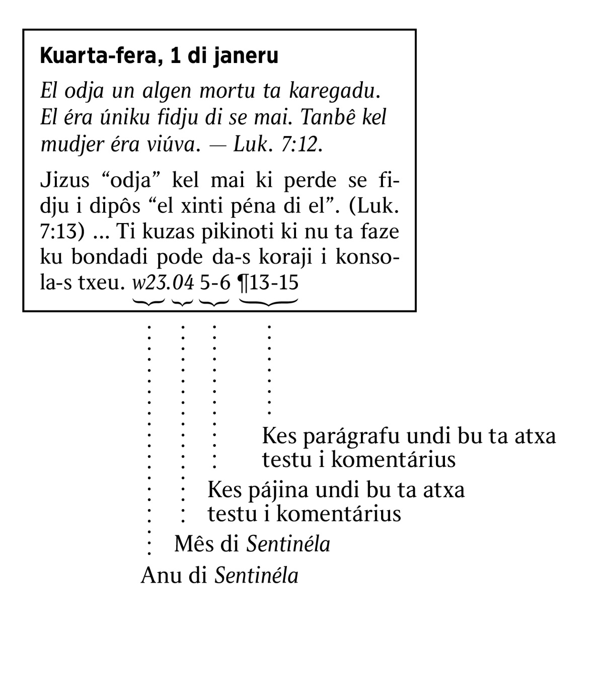[Dizenhu na pájina 6]