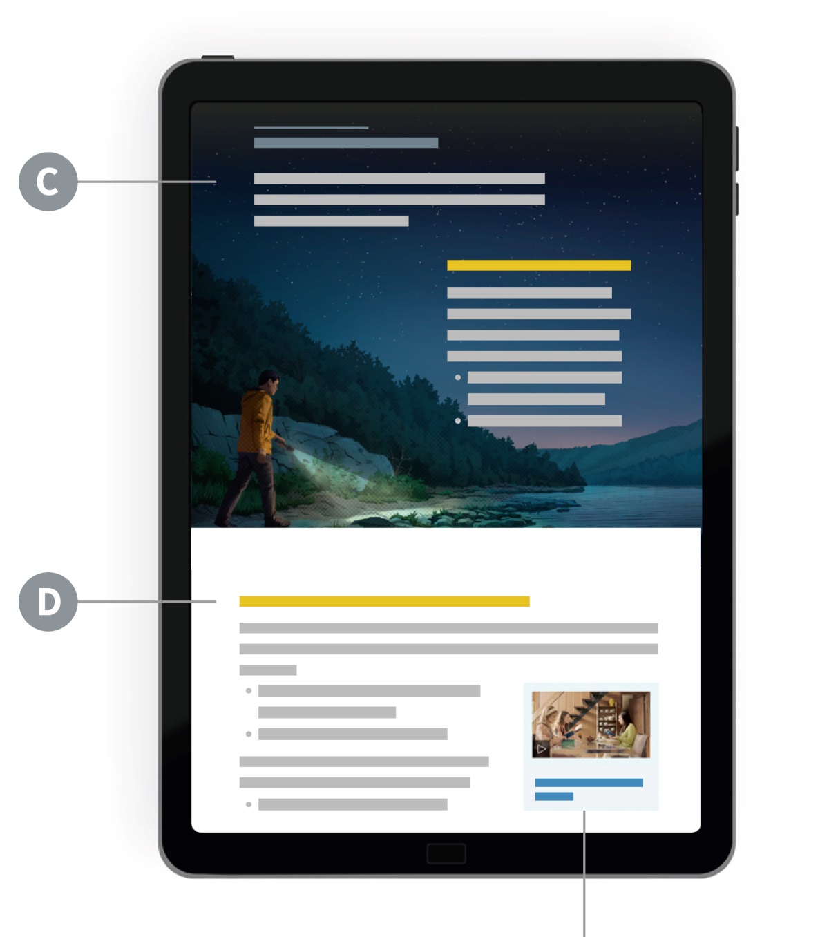 Reetalil bʼarwiʼ naxkʼut li C ut D saʼ xkabʼ xtasal li tzolom.