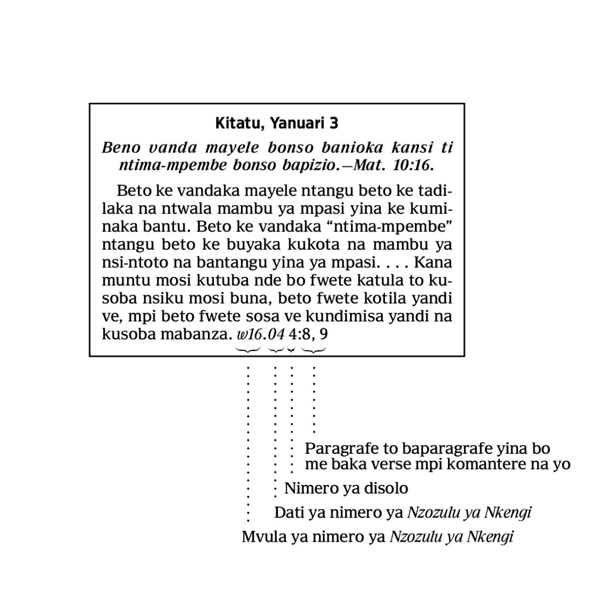 [Lupangu ya kele na lutiti 6]