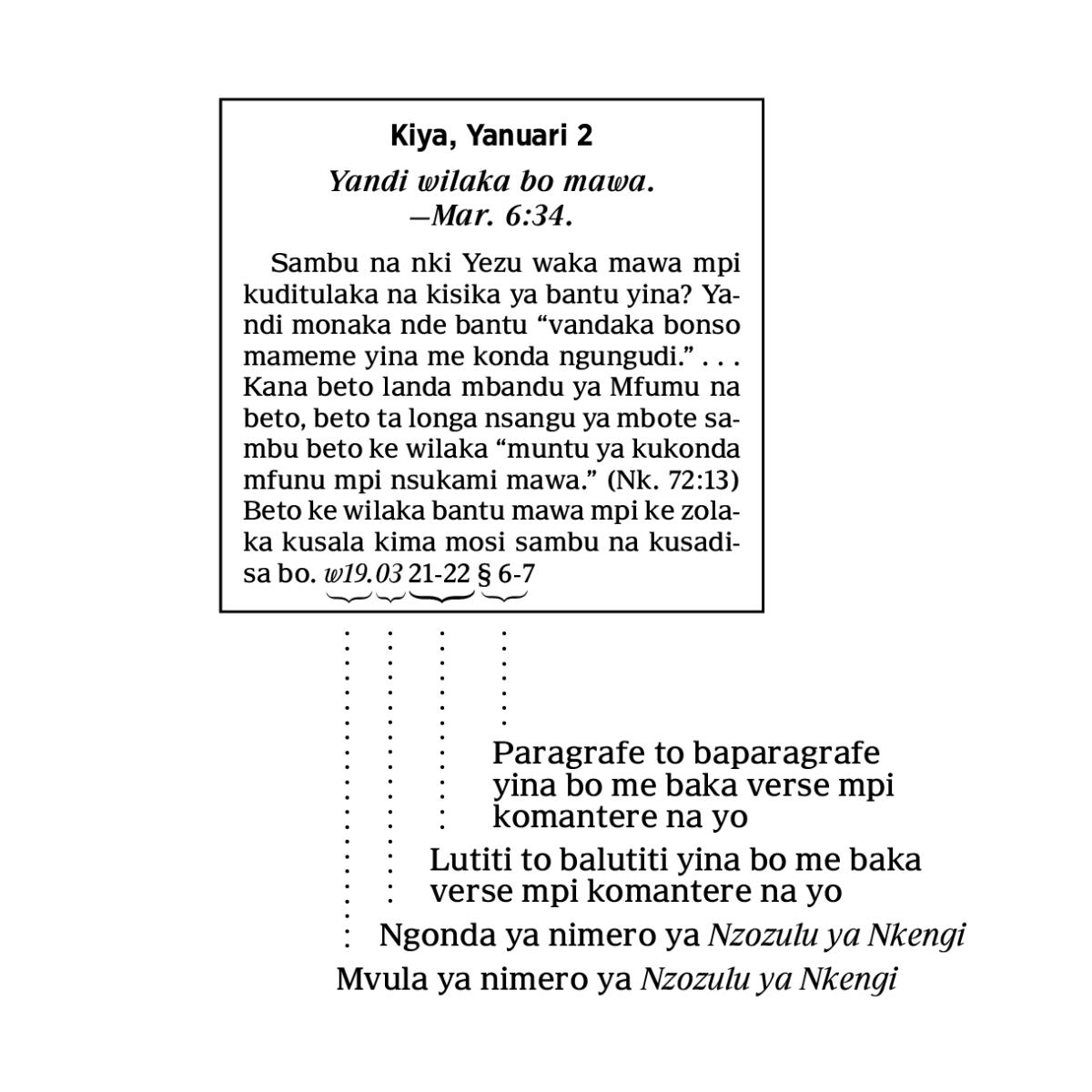 [Kifwanisu ya kele na lutiti 6]