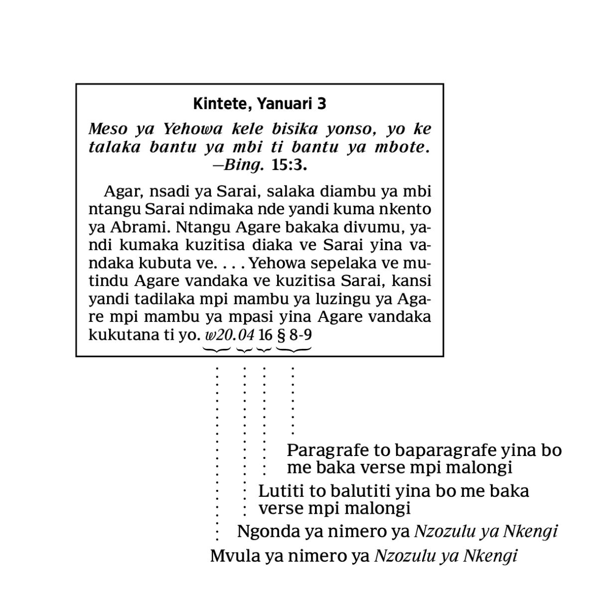 [Kifwanisu ya kele na lutiti 6]