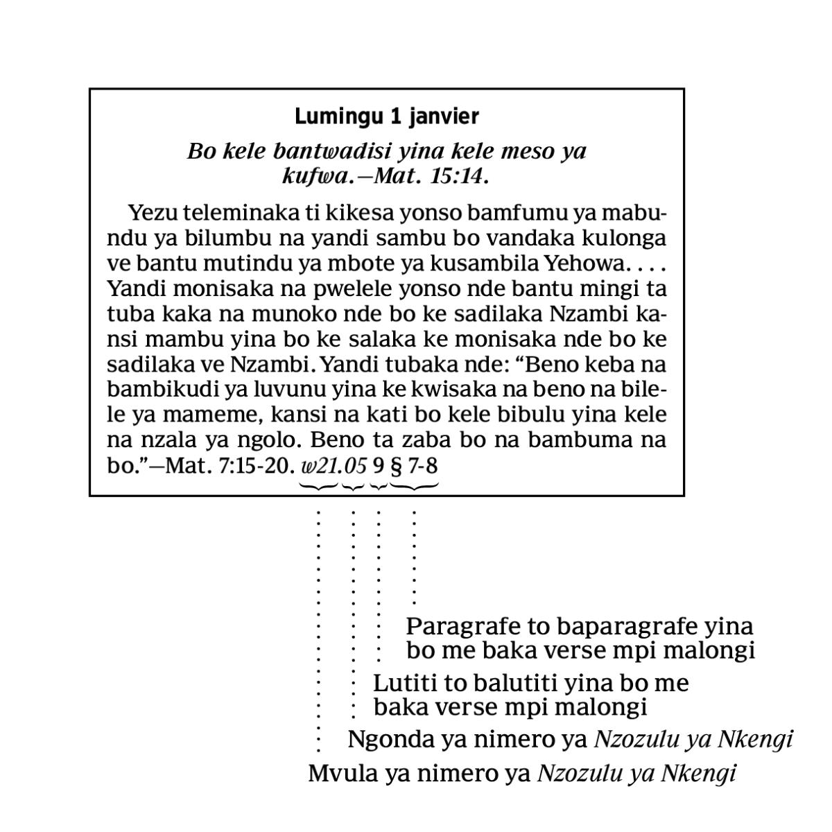 [Kifwanisu ya kele na lutiti 6]