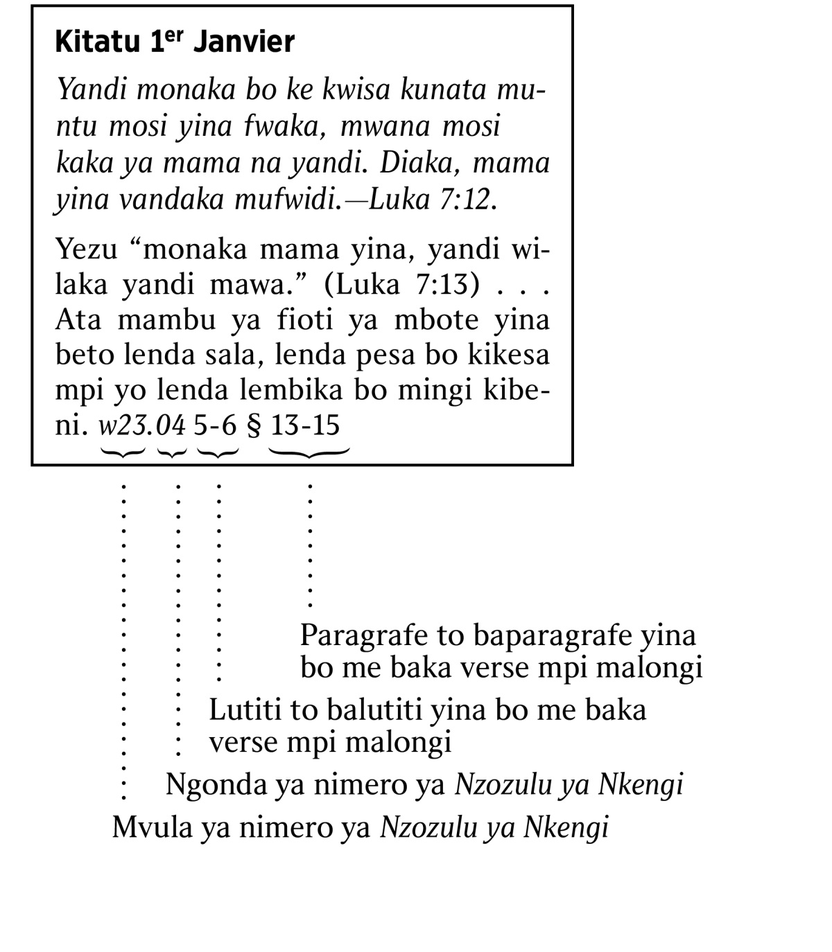 [Kifwanisu na lutiti 6]