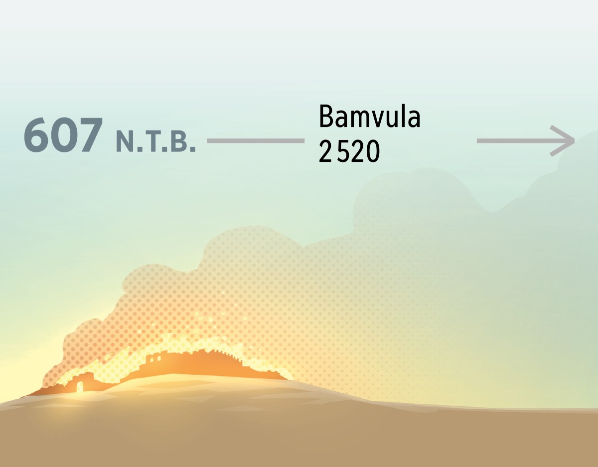 Bo ke yoka mbanza Yeruzalemi ya ntama tiya na mvula 607 ya ntwala ya ntangu na beto. Banda pana, bamvula 2 520 me luta.