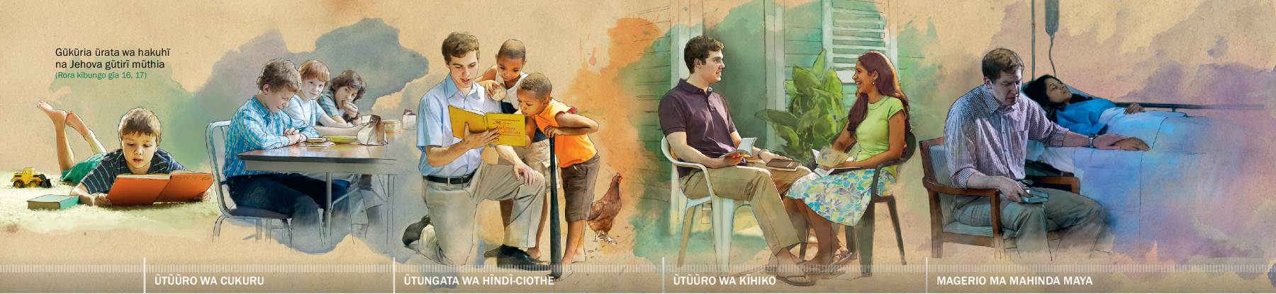 Mũndũ mwĩthĩ agĩkĩra hinya ũrata wake na Jehova: 1. Arĩ cukuru; 2. Arĩ ũtungata-inĩ wa hĩndĩ-ciothe; 3. Arĩ thĩinĩ wa kĩhiko; 4. Hĩndĩ ya magerio