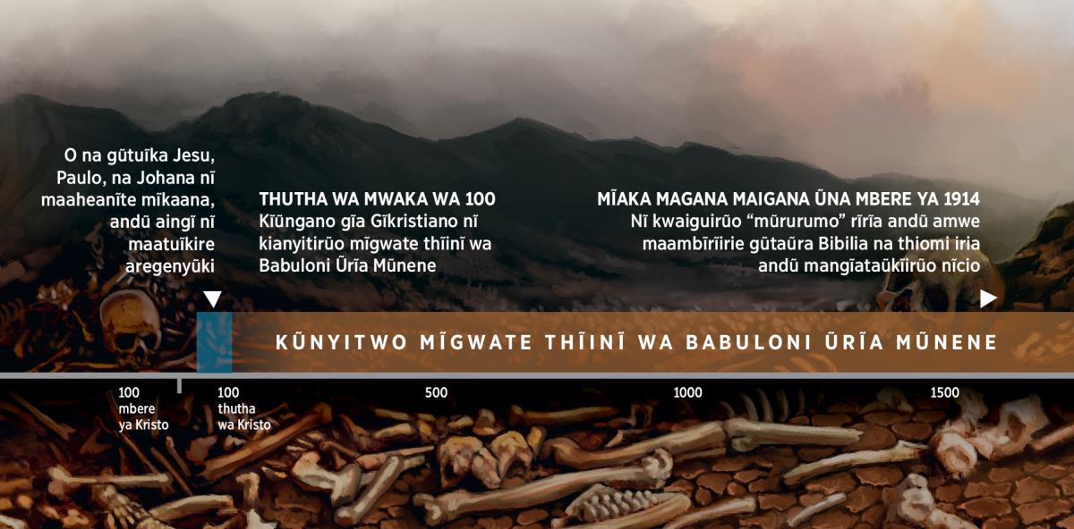 Kuuma hĩndĩ ĩrĩa andũ a Ngai maatwarirũo ithamĩrio Babuloni, kwambĩrĩria karine ya kerĩ thutha wa Kristo