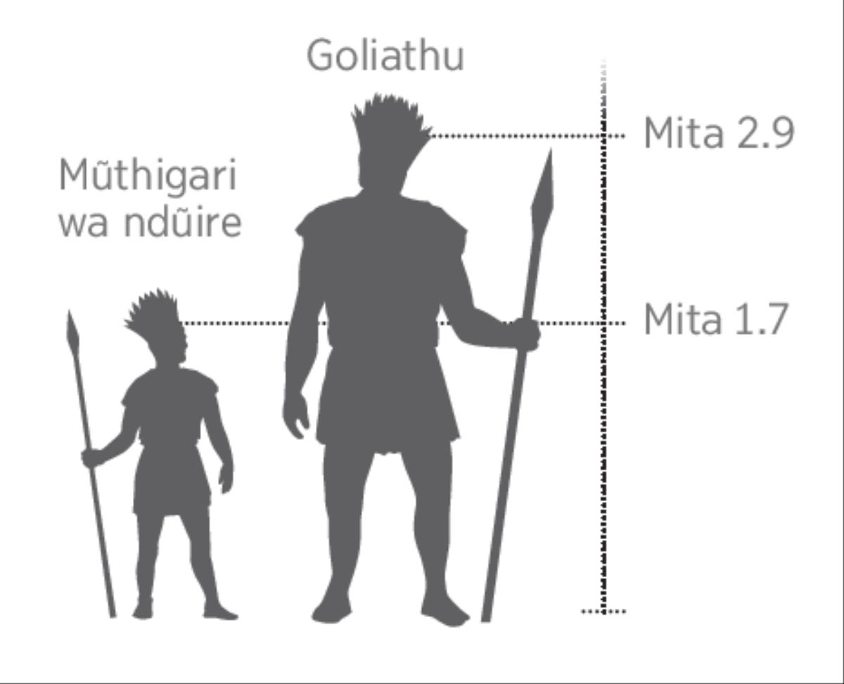 A scale model of the giant Goliath compared to an average soldier