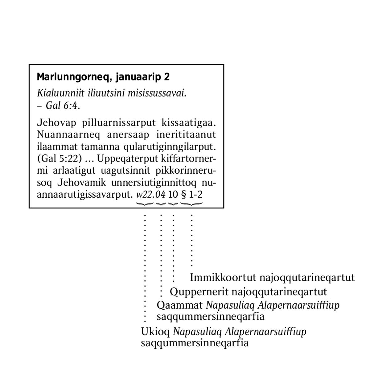 [Qupp. 6-imi assiliartaq]