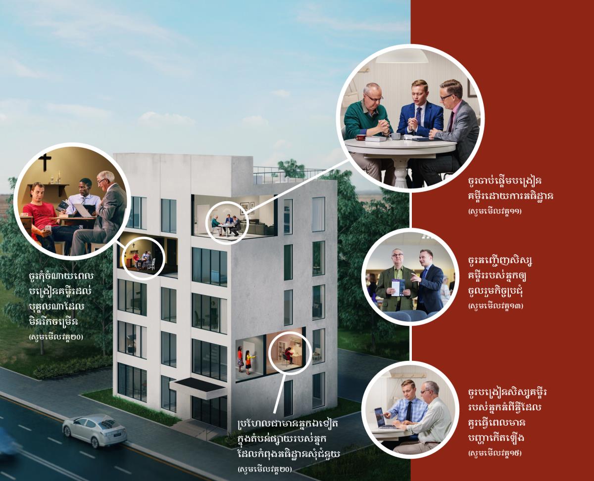 សាក្សី ព្រះយេហូវ៉ាព្យាយាមធ្វើឲ្យកិច្ចការបង្រៀនមនុស្សឲ្យទៅជាអ្នកកាន់តាមលោកយេស៊ូកាន់តែមានប្រសិទ្ធភាព។ រូបភាពផ្សេងៗ៖ ១. ចូរកុំចំណាយពេលបង្រៀនសិស្សគម្ពីរដែលមិនរីកចម្រើន បងប្រុសពីរនាក់កំពុងបង្រៀនគម្ពីរដល់បុរសវ័យក្មេងដែលមិនផ្ចង់អារម្មណ៍។ ២. ប្រហែលជាមានអ្នកផ្សេងទៀតក្នុងតំបន់ផ្សាយរបស់អ្នកដែលអធិដ្ឋានសុំជំនួយ ស្ត្រីម្នាក់កំពុងអធិដ្ឋានពេលបងស្រីពីរនាក់គោះទ្វារផ្ទះគាត់។ ៣. ចូរចាប់ផ្ដើមបង្រៀនគម្ពីរដោយសេចក្ដីអធិដ្ឋាន បងប្រុសម្នាក់កំពុងអធិដ្ឋានមុនគាត់ចាប់ផ្ដើមដឹកនាំបង្រៀនគម្ពីរ។ ៤. ចូរអញ្ជើញសិស្សគម្ពីរឲ្យមកកិច្ចប្រជុំ បងប្រុសម្នាក់នៅសាលប្រជុំជាមួយនឹងសិស្សគម្ពីររបស់គាត់ ហើយកំពុងពន្យល់អំពីអ្វីដែលកើតឡើងនៅកិច្ចប្រជុំរបស់យើង។ ៥. ចូរបង្រៀនសិស្សរបស់អ្នកអំពីអ្វីដែលគាត់អាចធ្វើពេលមានបញ្ហា បងប្រុសម្នាក់បង្ហាញសិស្សគម្ពីរអំពីរបៀបស្រាវជ្រាវដោយប្រើគ្រឿងអេឡិចត្រូនិក។