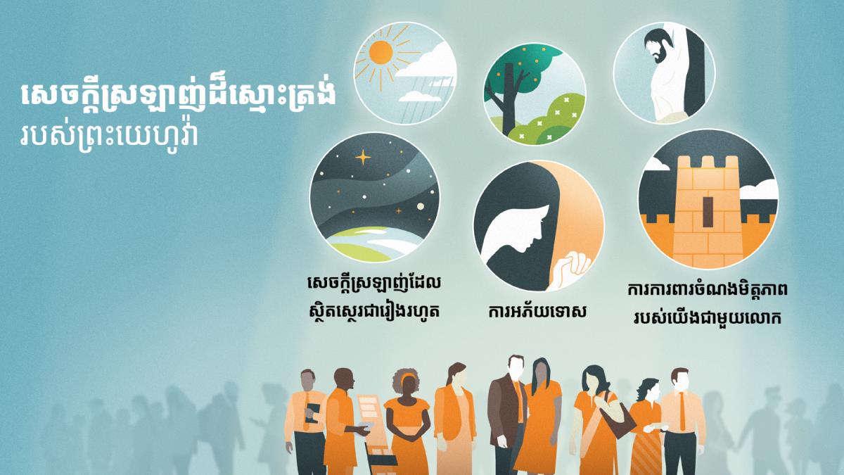 ក្នុងចំណោមមនុស្សជាតិ អ្នកបម្រើព្រះយេហូវ៉ាលេចធ្លោ។ បណ្ដុំរូបភាព៖ របៀបផ្សេងៗដែលព្រះយេហូវ៉ាបង្ហាញសេចក្ដីស្រឡាញ់ដ៏ស្មោះត្រង់របស់លោក។ ១. សេចក្ដីស្រឡាញ់ដែលស្ថិតស្ថេរជារៀងរហូត ដូចបង្ហាញក្នុងរូបភាពអំពីផែនដីនិងមេឃដែលមានផ្កាយជាច្រើន។ ២. ការអភ័យទោស ដូចបង្ហាញក្នុងរូបភាពអំពីបងស្រីដែលអធិដ្ឋាន។ ៣. ការការពារចំណងមិត្តភាពរបស់យើងជាមួយលោក ដូចបង្ហាញក្នុងរូបភាពអំពីក្រុងដែលមានកំពែងរឹងមាំ។ នៅខាងក្រោយបង្ហាញអំពីរបៀបដែលព្រះយេហូវ៉ាបង្ហាញសេចក្ដីស្រឡាញ់ចំពោះមនុស្សទាំងអស់។ ៤. ថ្ងៃនិងភ្លៀង។ ៥. ផ្កា រុក្ខជាតិ និងដើមឈើ។ ៦. ថ្លៃលោះ។