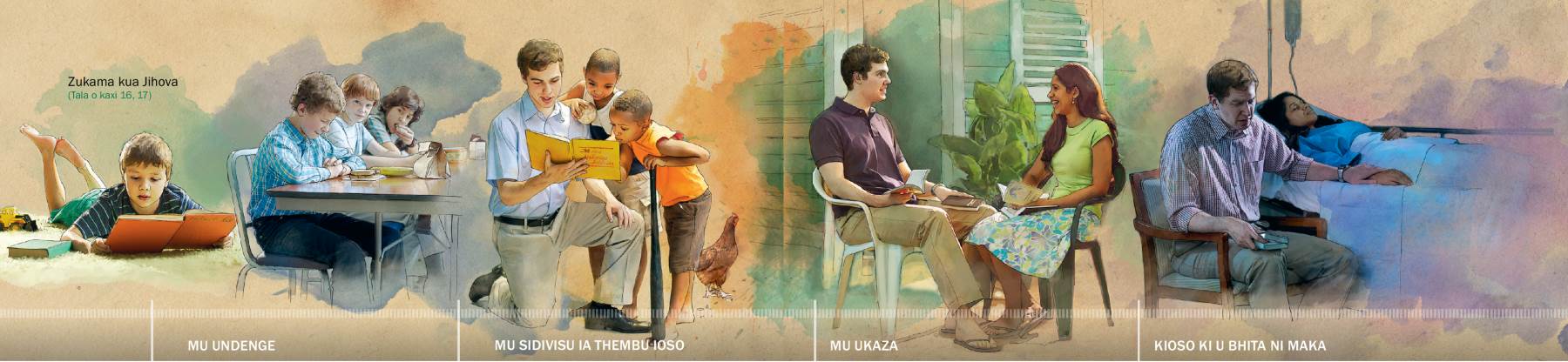 Munzangala ua suínisa o ukamba uê ni Jihova: 1. Mu xikola; 2. Mu sidivisu ia thembu ioso; 3. Mu ukaza uê, 4. Ni kioso kia di bhana ni ibhidi