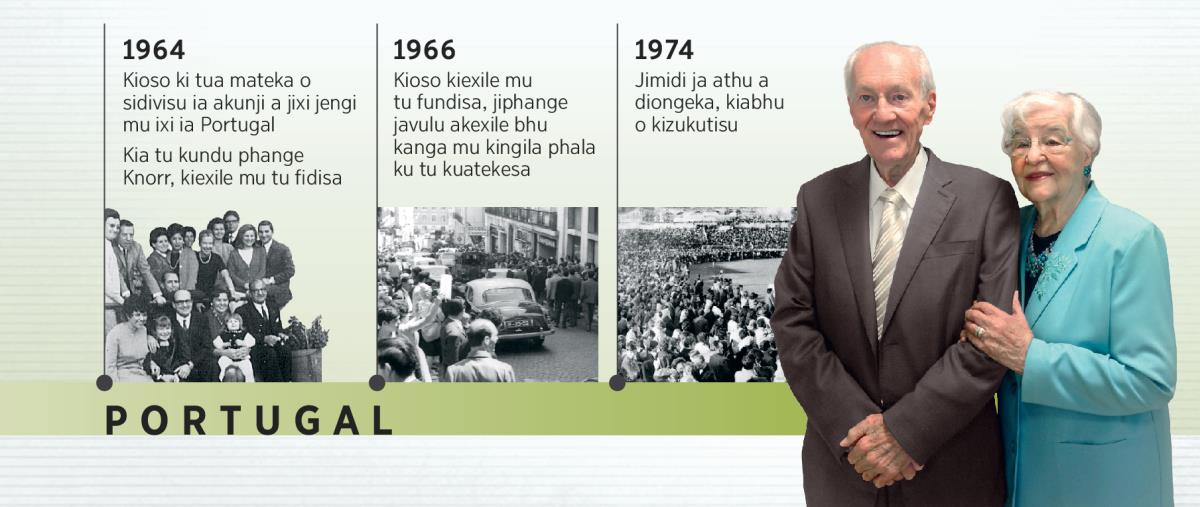 Douglas Guest mu ixi ia Portugal ku muvu ua 1964, mu inzo ia kufundisa ku muvu ua 1966, mu kiônge ku muvu ua 1974, ni muhatu uê, Mary Guest