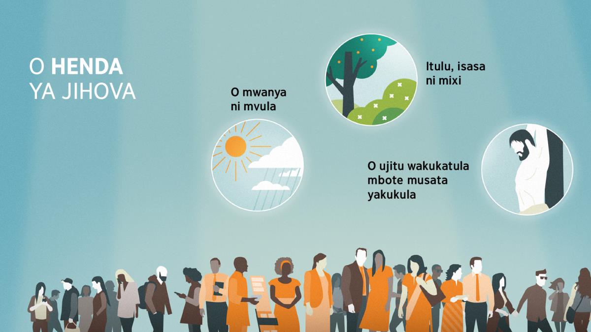 Athu a itala ni ijila ki idifu. Jifoto: Jihova ulondekesa o henda ya ufiyele ku athu oso. 1. O mwanya ni mvula. 2. Itulu, isasa ni mixi. 3. O ujitu wakukatula mbote musata yakukula.