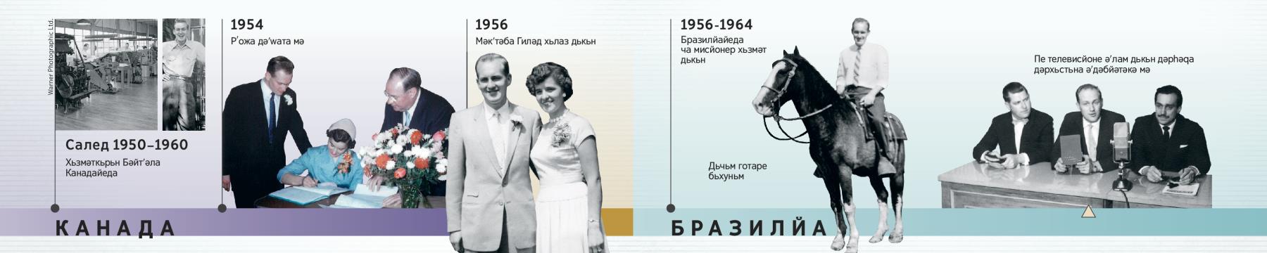 Дуглас Гест Бәйтʹәледа хьзмәт дькә, дьзәwьщә, тʹәви жьна хwә Мәкʹтәба Гиләд хьлаз дькә, Бразилйайеда хьзмәт дькә, у пе телевисйоне дәрдькʹәвә