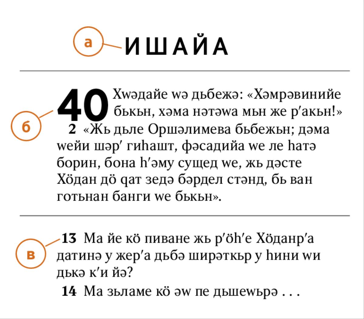 Пʹарәк жь Кʹьтеба Пироз һатийә кʹьфшкьрьне сәва кö бькарьбьн бьвиньн а) пʹьртука Кʹьтеба Пироз, б) сәри, у в) рʹез