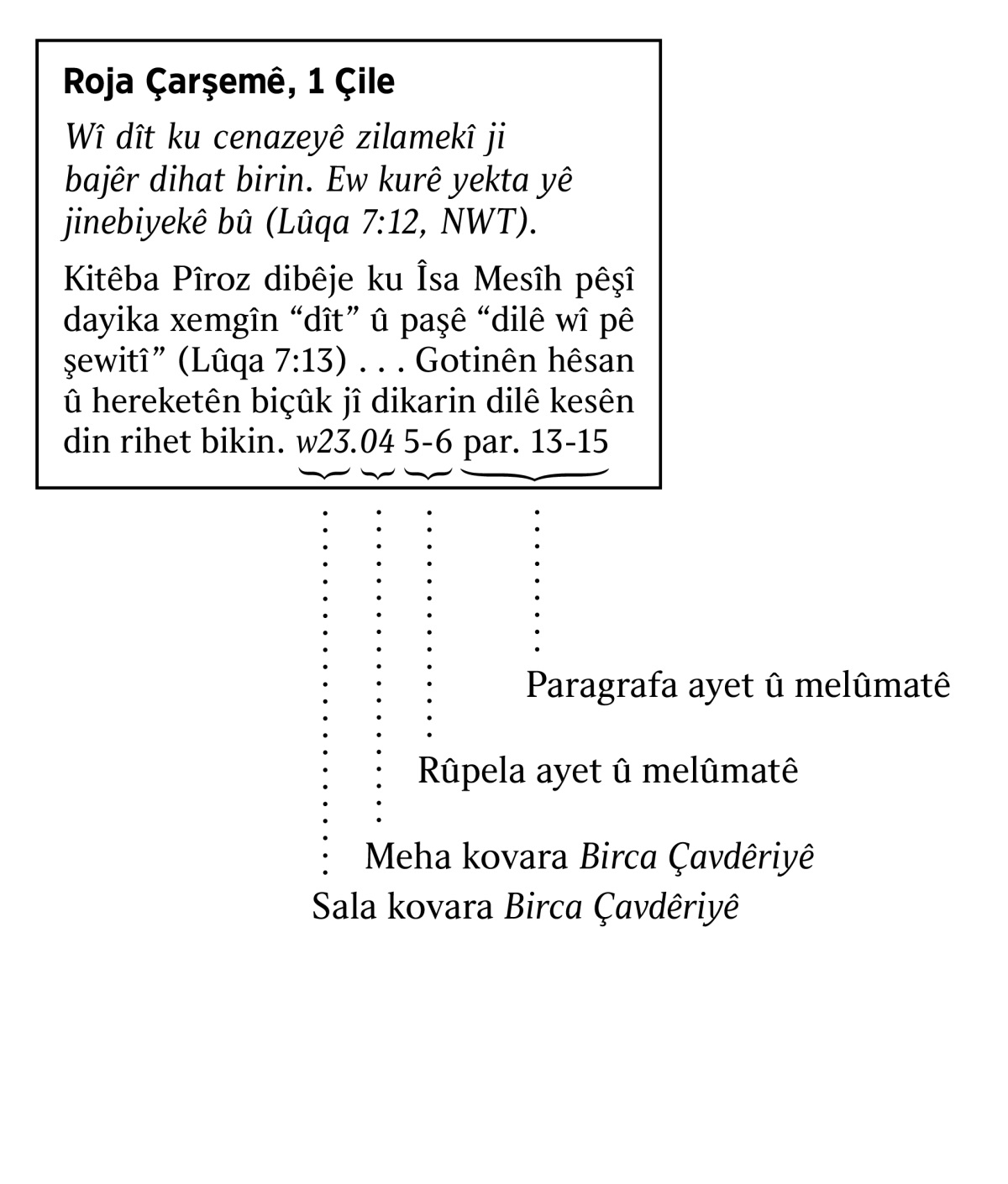 [Wêneyê li rûpela 6]