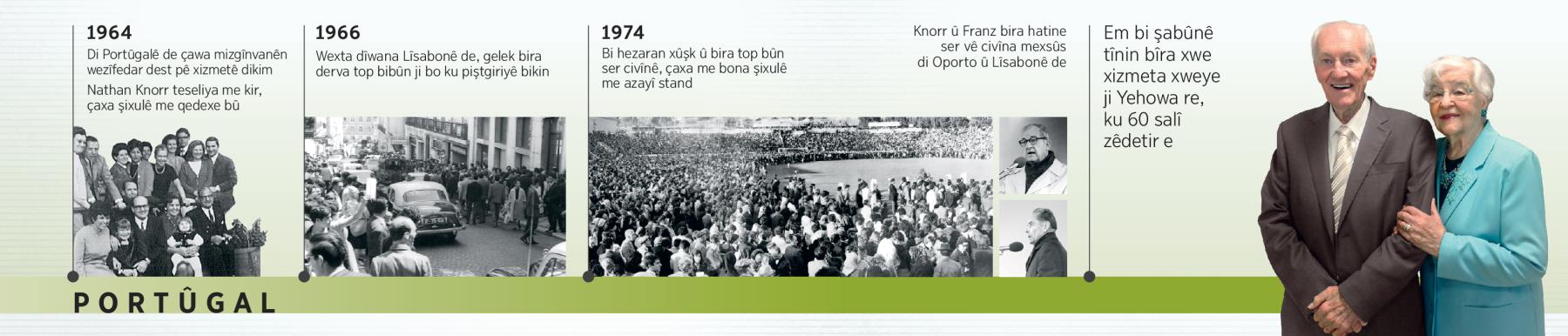 Douglas Guest di Portûgalê de di sala 1964an de, di dîwanê de di sala 1966an de, ser civînê di sala 1974an de, û tevî jina xwe, Mary Guest