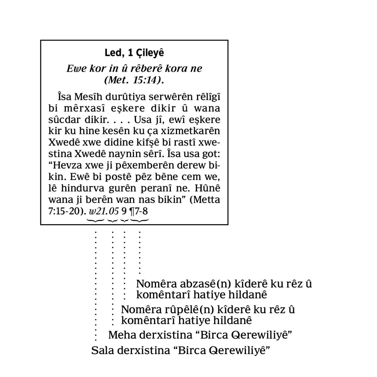 [Şikil ser rûpêla 6]