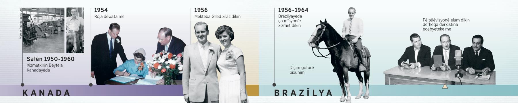 Dûglas Gêst Beytelêda xizmet dike, dizewice, tevî jina xwe Mekteba Gîled xilaz dike, Brazîlyayêda xizmet dike, û pê têlêvîsyonê derdikeve