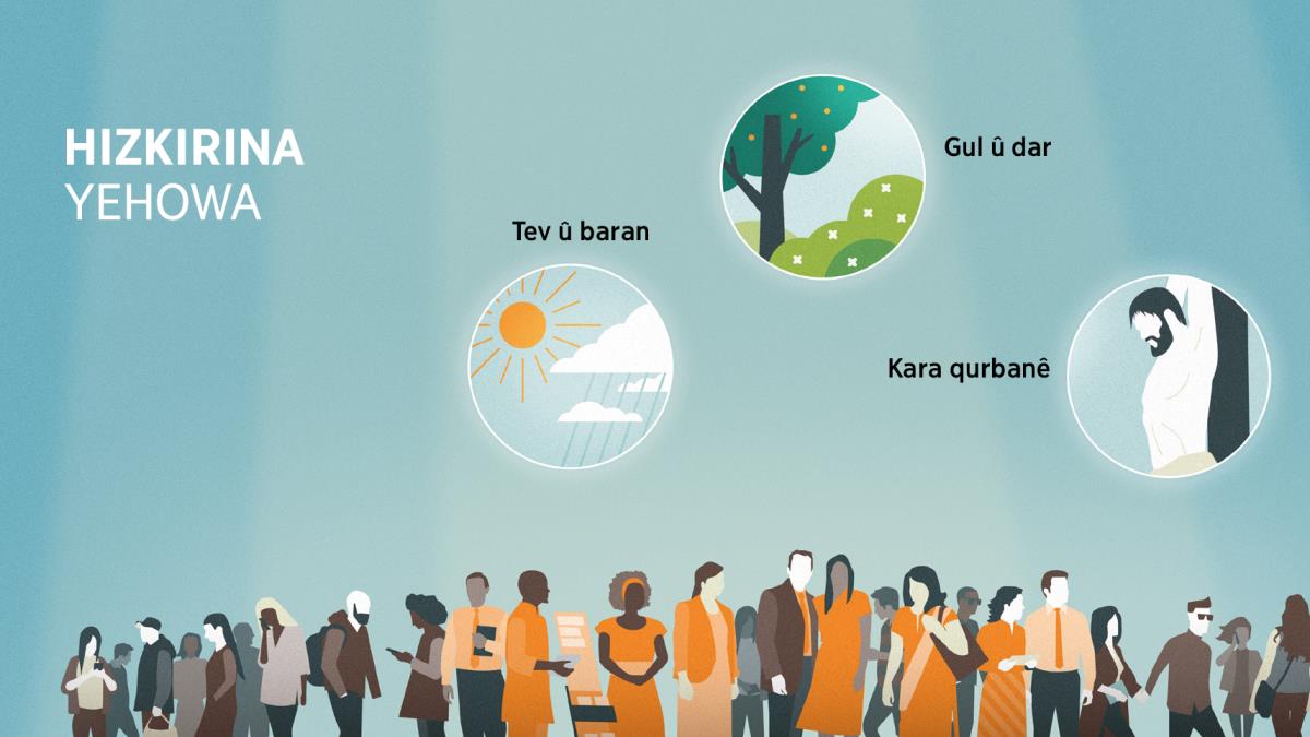 Cûre-cûre meriv. Şikil: Tiştên ku hizkirina Yehowa nîşan dikin. 1. Tev û baran. 2. Gul û dar. 3. Kara qurbanê.