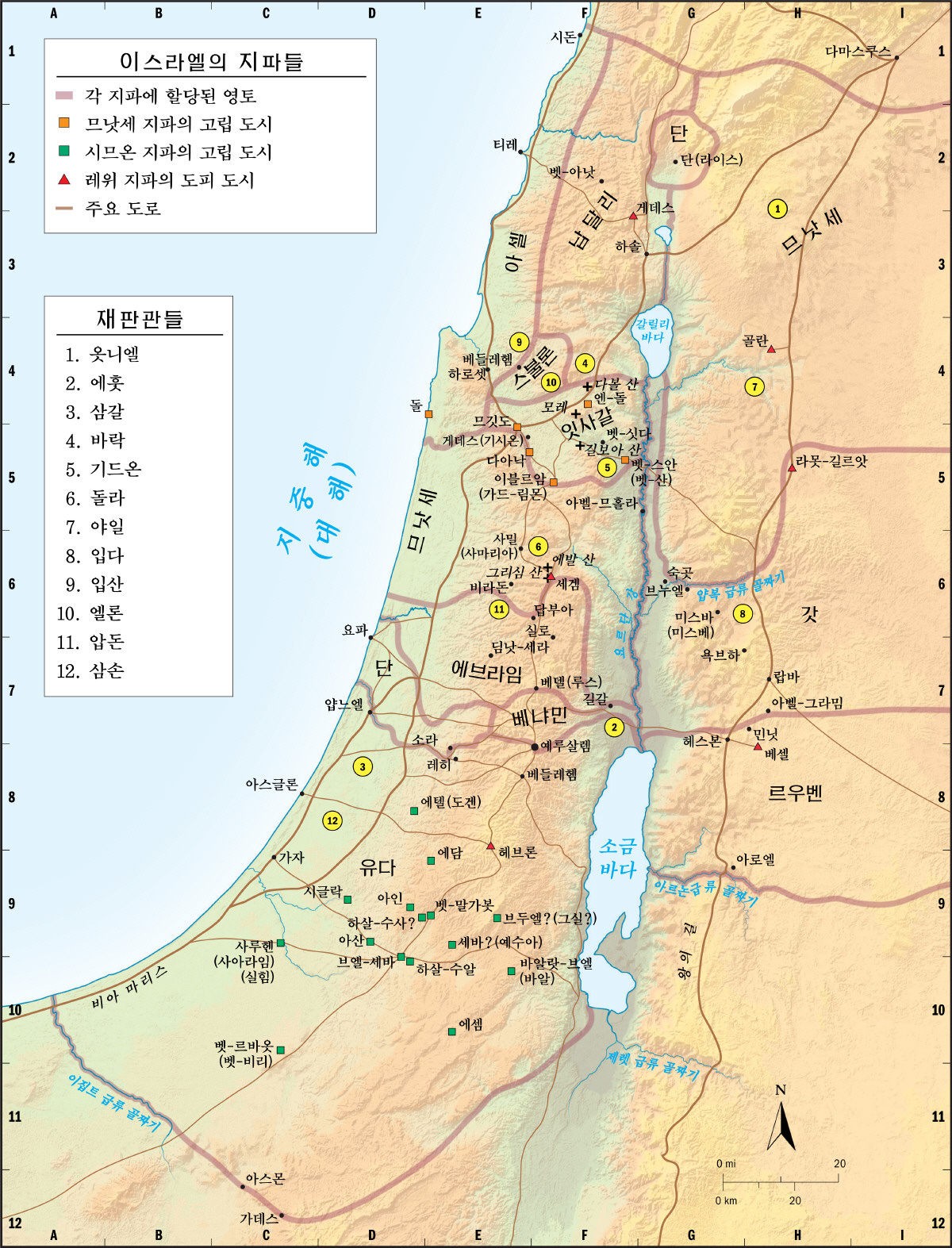 지파들과 재판관들