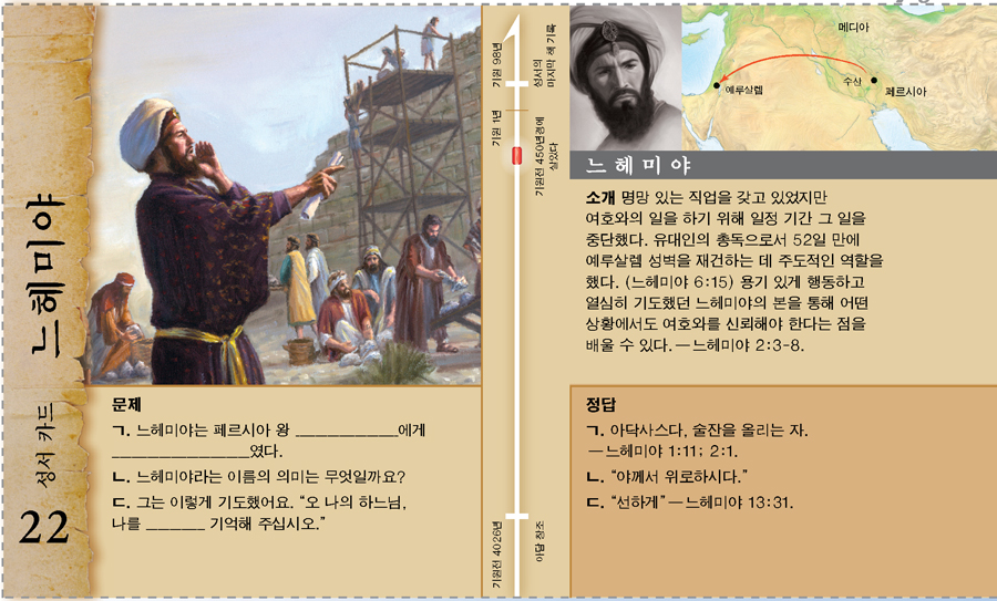 느헤미야 성서 카드