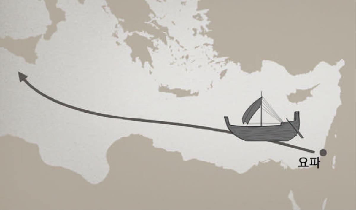 요파에서 다시스로 가는 바닷길