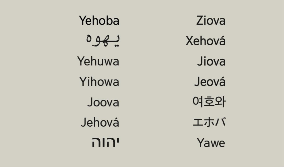 Jizhina ja Lesa ja Yehoba mu milaka yavula
