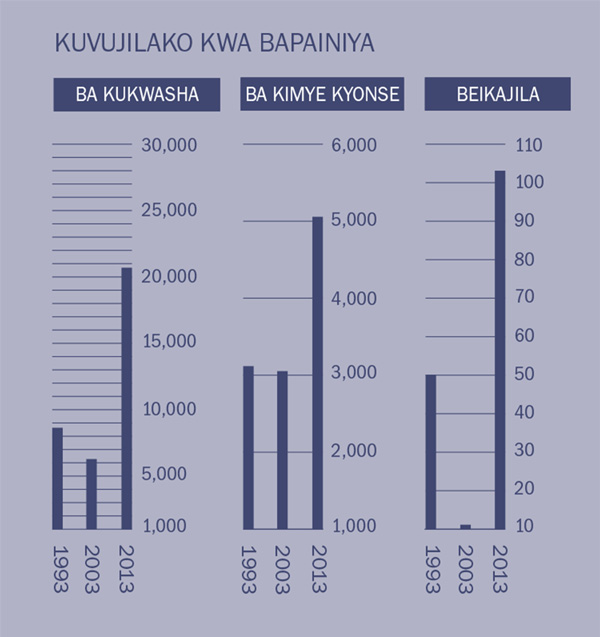 [Galafu pa peja 2]