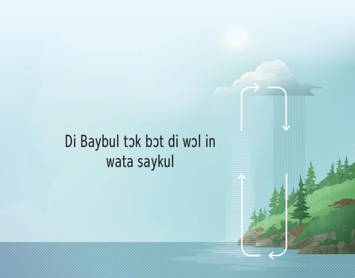 Di Baybul tɔk bɔt di wɔl in wata saykul. Aro dɛn we go rawnd de sho di wata saykul frɔm di wɔl to di skay.