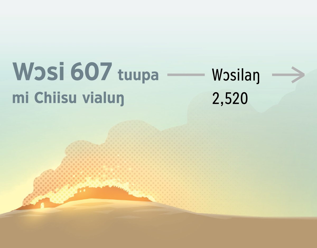Yiŋndeŋ le cho Chulusalɛm lomɔɔ o wɔsi 607 tuupa mi Chiisu vialuŋ. Chɔŋ niŋ a teleŋ koŋ, wɔsilaŋ 2,520 la hiou ni tuupa mi Masale Mɛlɛkaleŋ le kanduŋ.