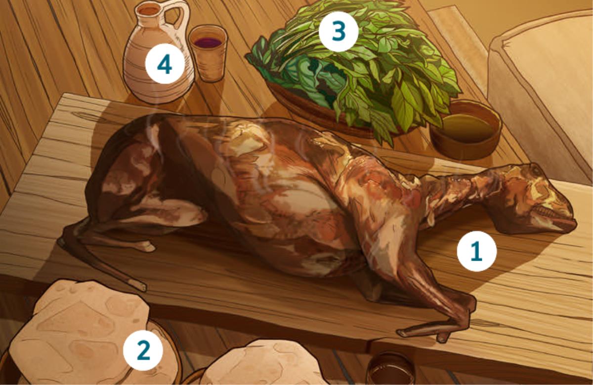 Saa cho le Bɔŋaŋ Hiouwɔɔ Choo okɔɔ wo, beedii nɔ yiisii le wo, lamnda pee lolɛiyo, a muɛiyaŋ