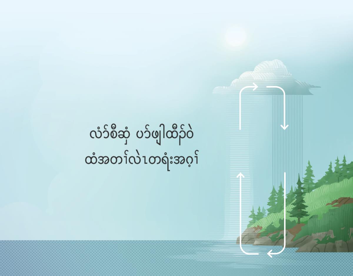 လံာ်စီဆှံ ပာ်ဖျါထီၣ်ဝဲ ထံအတၢ်လဲၤတရံးအဂ့ၢ်. ပျၢ်ခိၣ်န့ၣ် ဃၣ်အသးဒ် နၣ်ရံၣ် လဲၤတရံးအသးအသိး ဒ်သိးကပာ်ဖျါထီၣ်ဝဲ ထံအတၢ်လဲၤတရံးအသးလၢ ဟီၣ်ခိၣ်ဒီးတၢ်ဖးဖီဒ်လဲၣ်.