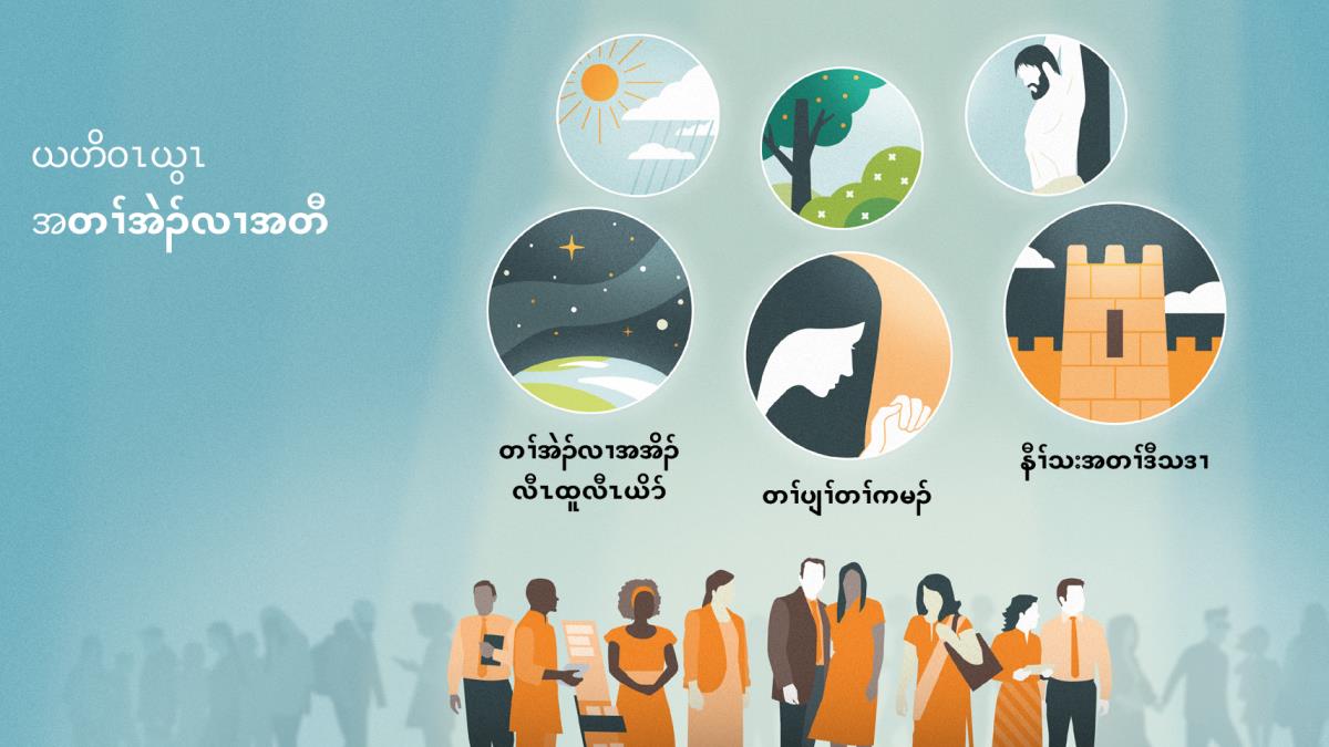 ယဟိဝၤယွၤအခ့အပှၤတဖၣ်​ အိၣ်လၢပှၤကျါဒီး ဖျါလီၤဆီဒီး ပှၤတၢ်ချၢတဖၣ်. တၢ်ဂီၤ– ယဟိဝၤယွၤ ပာ်ဖျါထီၣ်​ အတၢ်အဲၣ်လၢအတီ. ၁. တၢ်အဲၣ်လၢအအိၣ်​ လီၤထူလီၤယိာ်, ဆၣ်တဖၣ်​ အိၣ်ဝးတရံး ဟီၣ်ခိၣ်ဖျၢၣ်. ၂. တၢ်ပျၢ်တၢ်ကမၣ်, ဒီပုၢ်ဝဲၢ်မုၣ်တဂၤ ဃ့ဘါထုကဖၣ်. ၃. နီၢ်သးအတၢ်ဒီသဒၢ, ဝ့ၢ်ဒူၣ်လၢအကျၢၤတဖျၢၣ်. လၢတၢ်လီၢ်ခံန့ၣ်​ ယဟိဝၤယွၤ ပာ်ဖျါထီၣ်တၢ်အဲၣ်လၢ ပှၤကိးဂၤဒဲးအဖီခိၣ်. ၄. မုၢ်အတၢ်ကပီၤ ဒီးမူခိၣ်ထံ. ၅. ဖီတဖၣ်, တၢ်မုၢ်တၢ်ဘိ ဒီးသ့ၣ်ထူၣ်တဖၣ်. ၆. တၢ်ပှ့ၤက့ၤ.